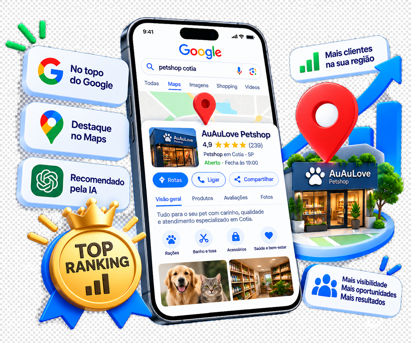 Empresa em destaque no Google e Google Maps, recomendada pela IA e com mais clientes na região